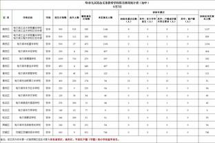 雷竞技哪个国家的截图0